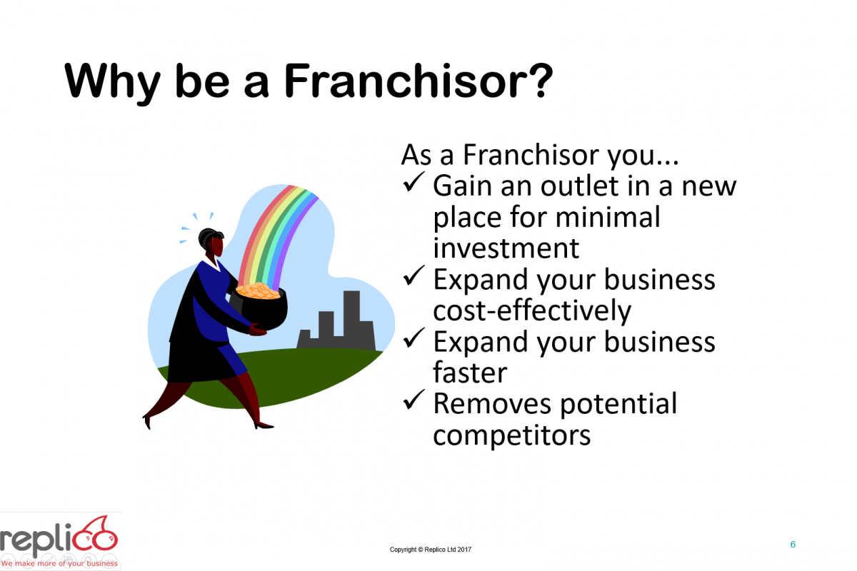 Franchise Your Business 6