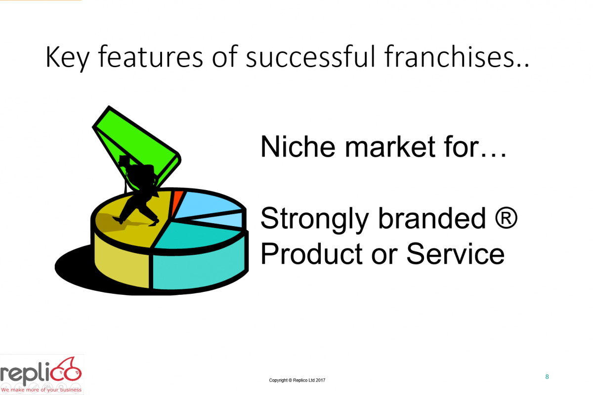 Franchise Your Business 8