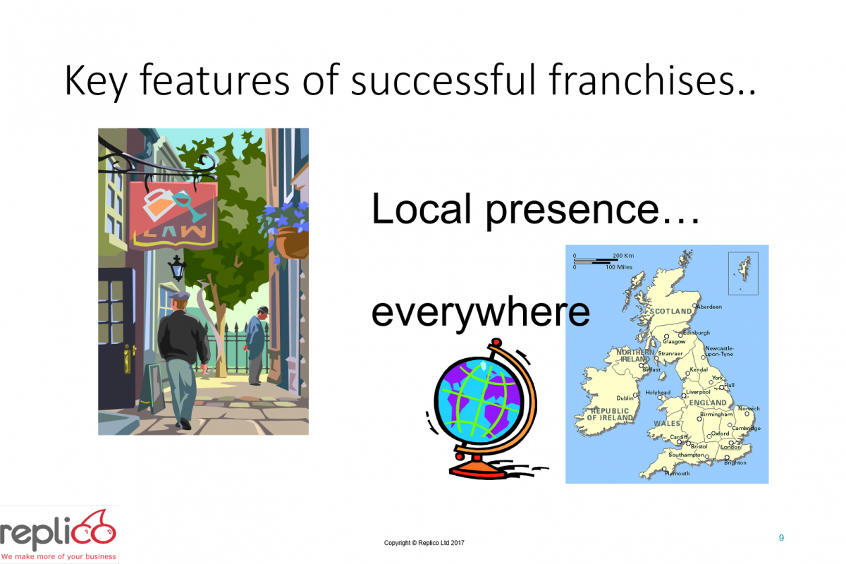 Franchise Your Business 9
