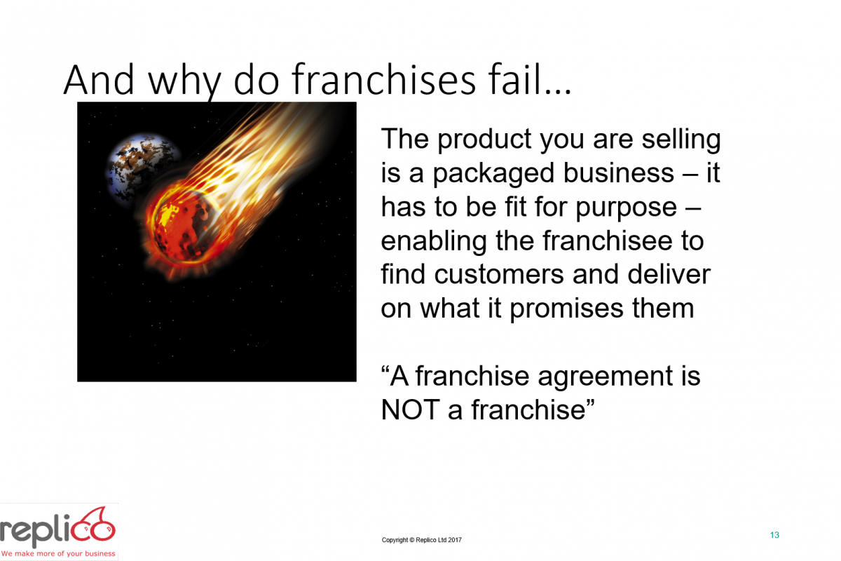 Franchise Your Business 13